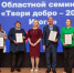 Волонтеры культуры - Казанский район